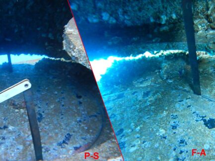 Inspections & Measurements | NSD LTD